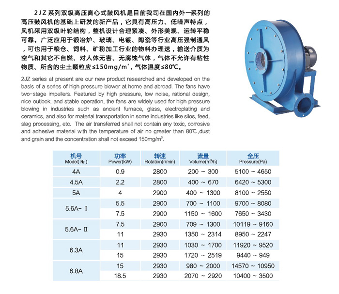 2JZ系列高壓離心風機