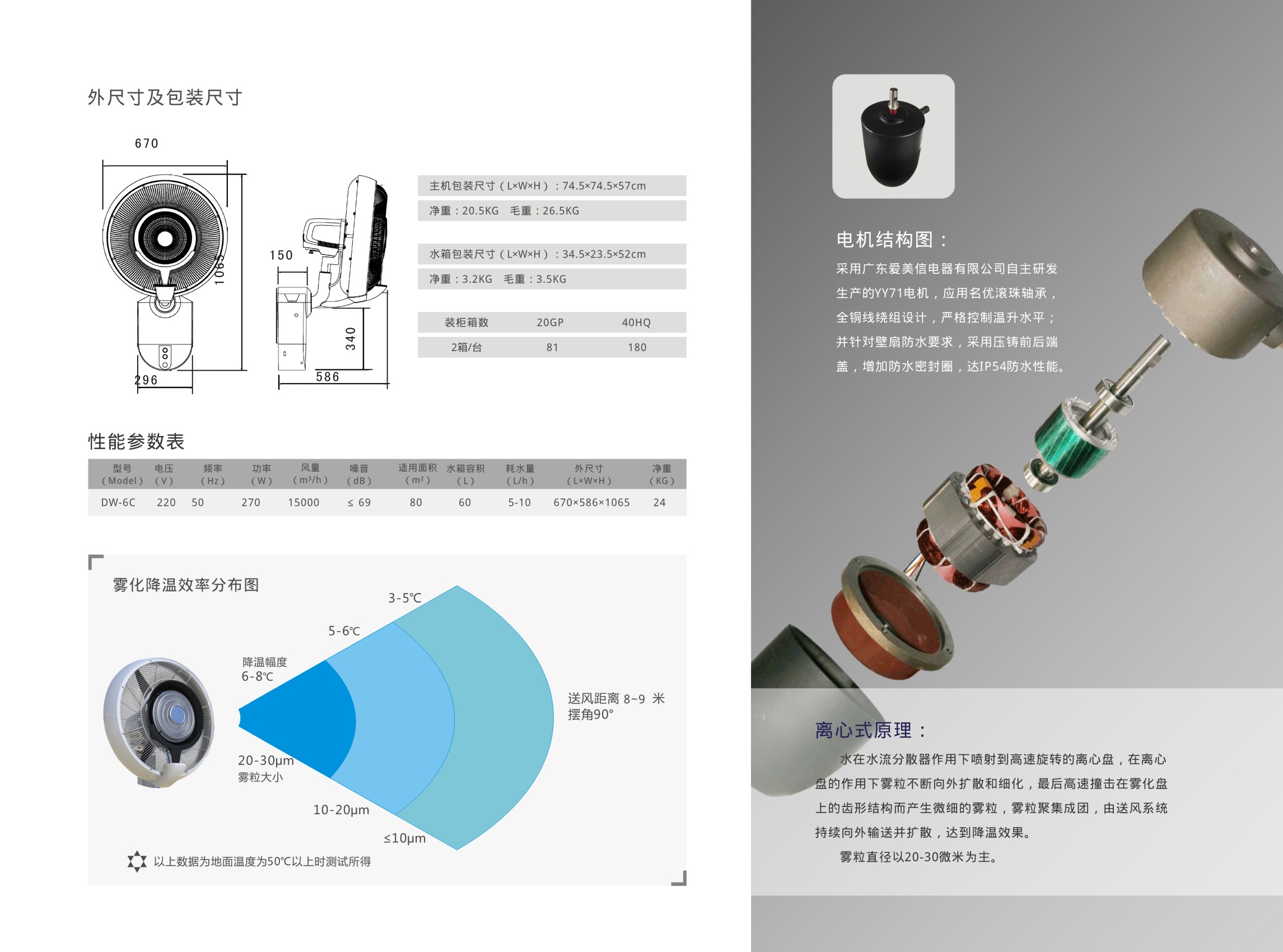 霧化降溫器